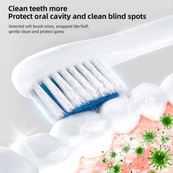 Electric ToothbrushElectric Toothbrush ? Rechargeable Sonic Cleaning Toothbrush with Soft Bristles, Deep Clean (Random Colour)